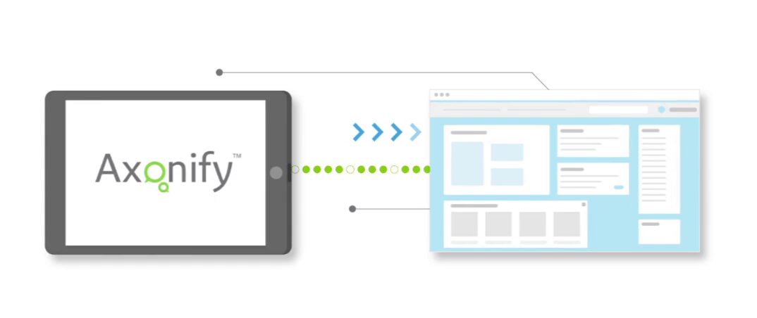 Partnerships and Integrations | Axonify