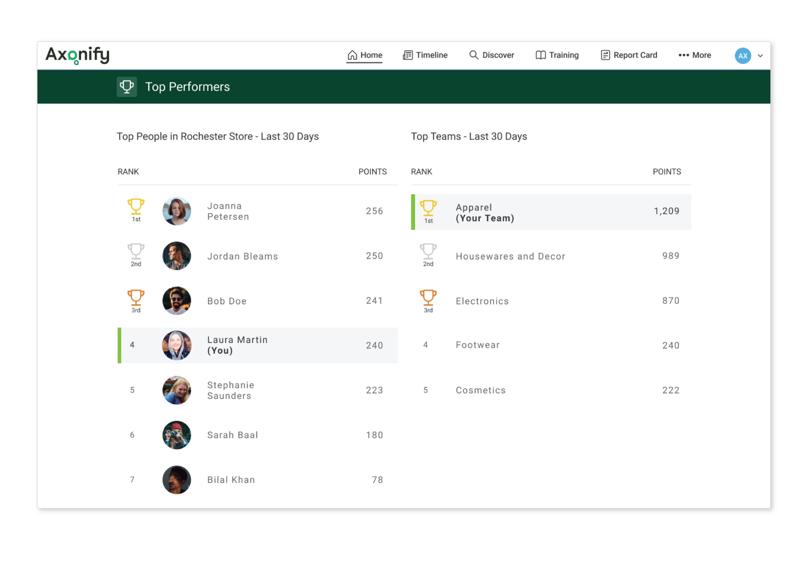 Screenshot of a leaderboard in Axonify