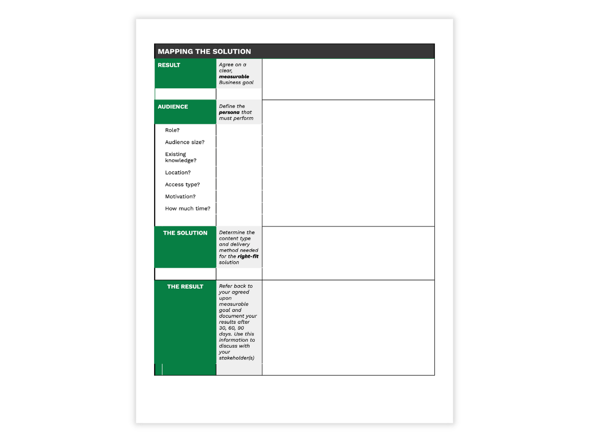 Mapping The Solution Worksheet