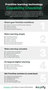 Frontline Learning Technology Capability Checklist