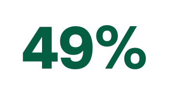 49 Percent