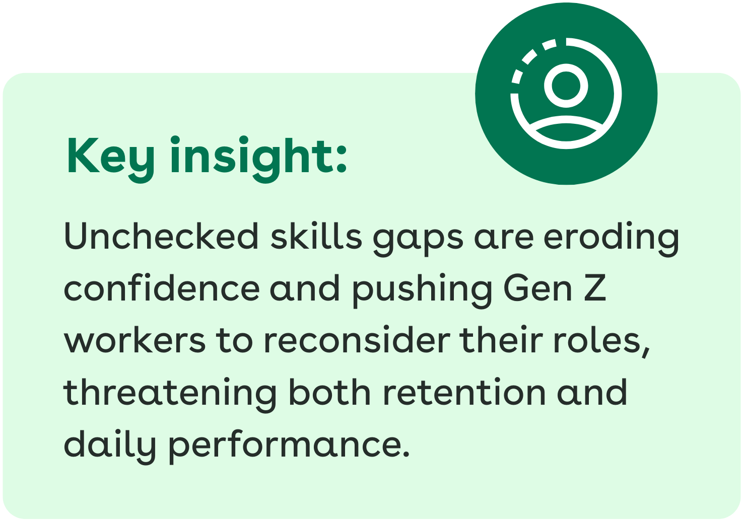 Unchecked skills gaps are eroding confidence and pushing Gen Z workers to reconsider their roles, threatening both retention and daily performance.