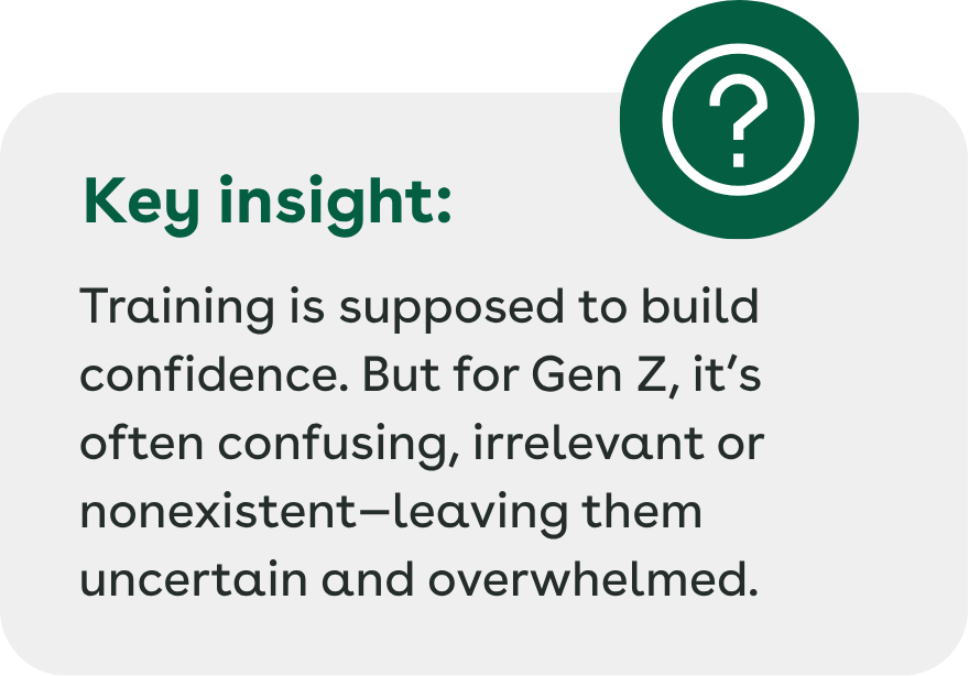 Key insight: Training is supposed to build confidence. But for Gen Z, it’s often confusing, irrelevant or nonexistent—leaving them uncertain and overwhelmed.
