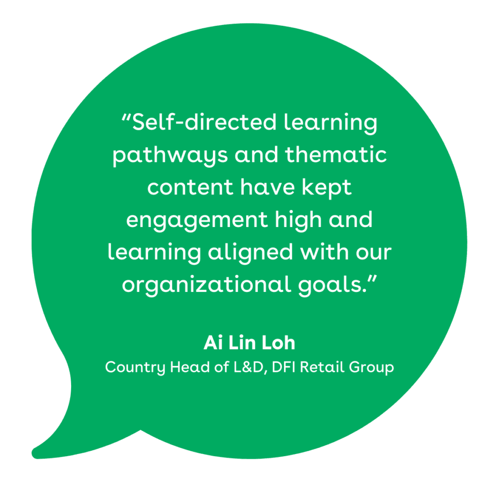 “Self-directed learning pathways and thematic content have kept engagement high and learning aligned with our organizational goals.”
Ai Lin Loh, Country Head of L&D, DFI Retail Group