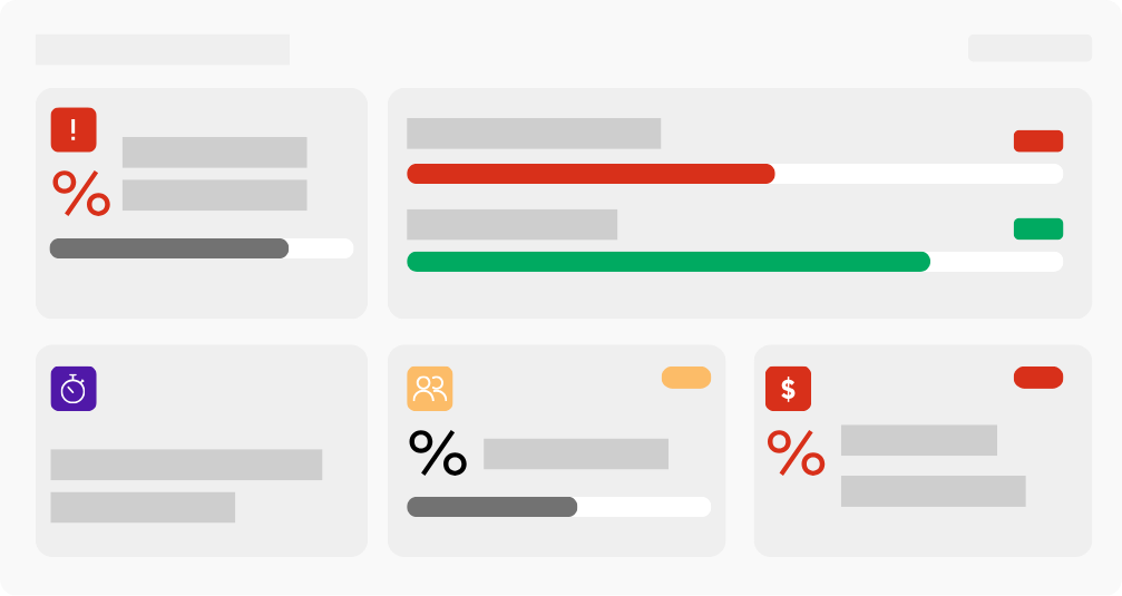 Screenshot of key metrics on a dashboard