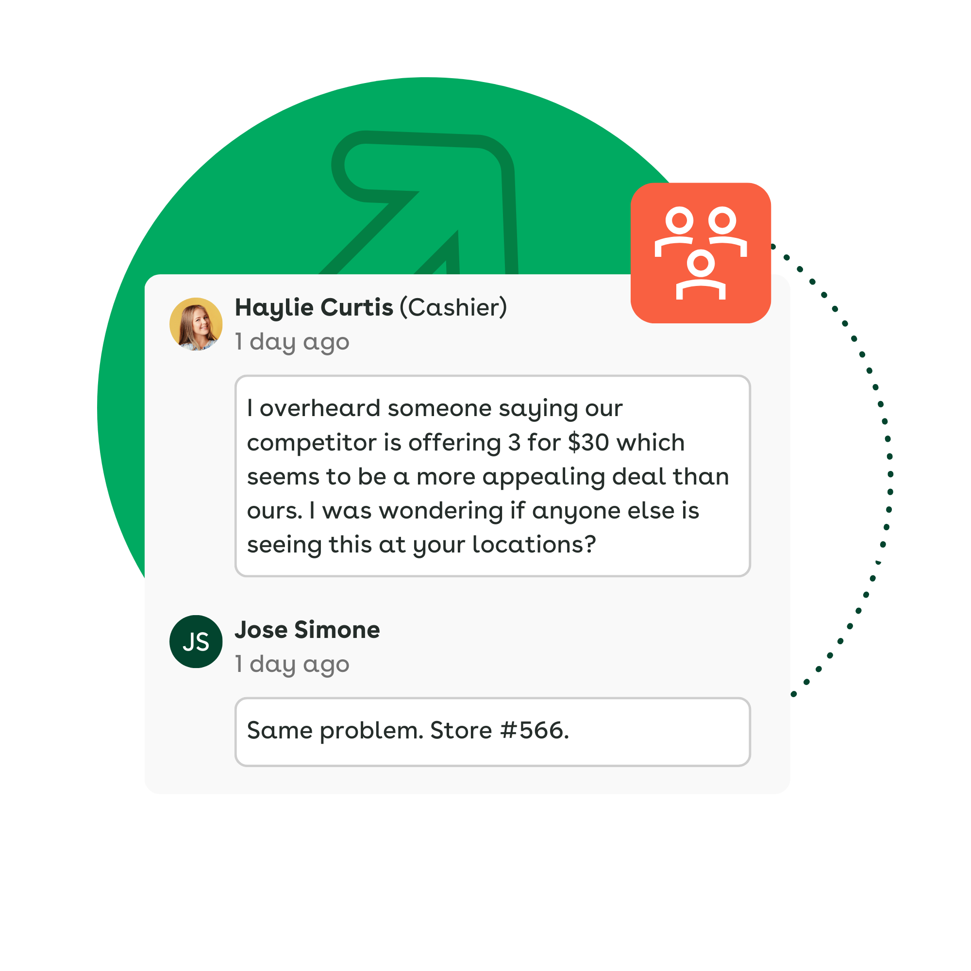 Illustration of communication features in Axonify