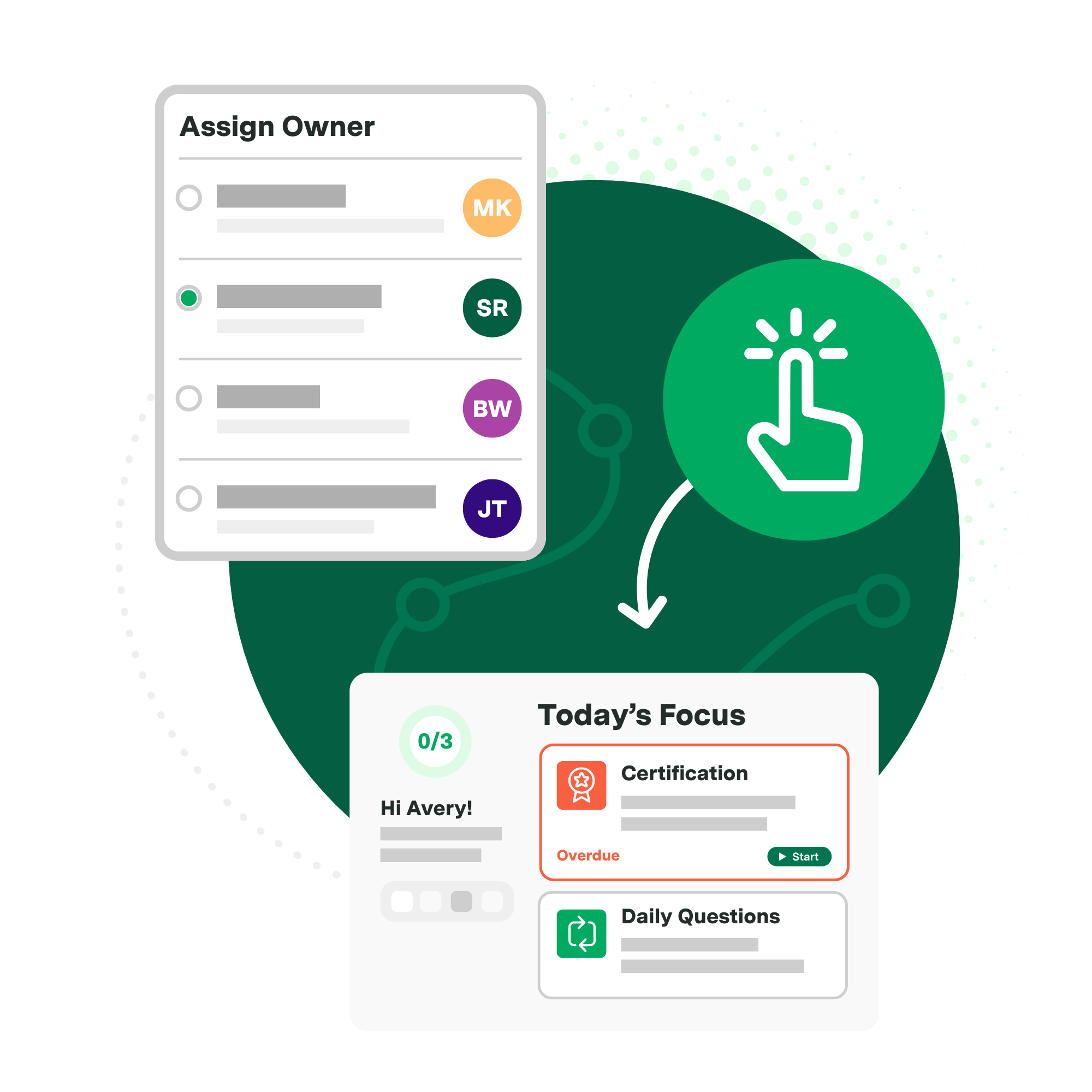 Illustration of tasks, topics and certifications in Axonify