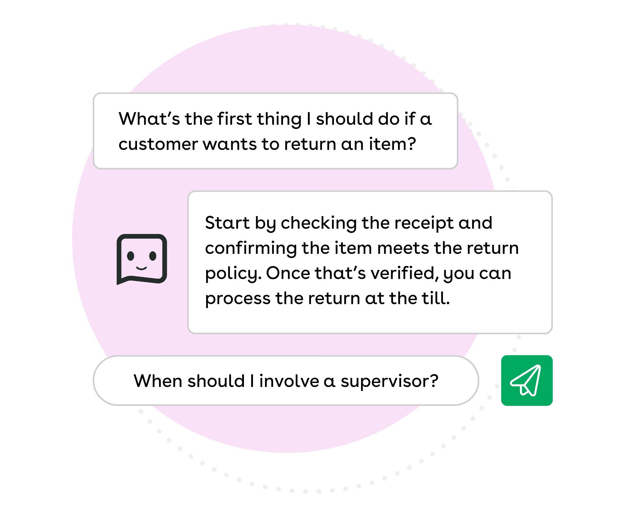 Illustration of an interaction with Axonify's AI assistant asking about return procedures