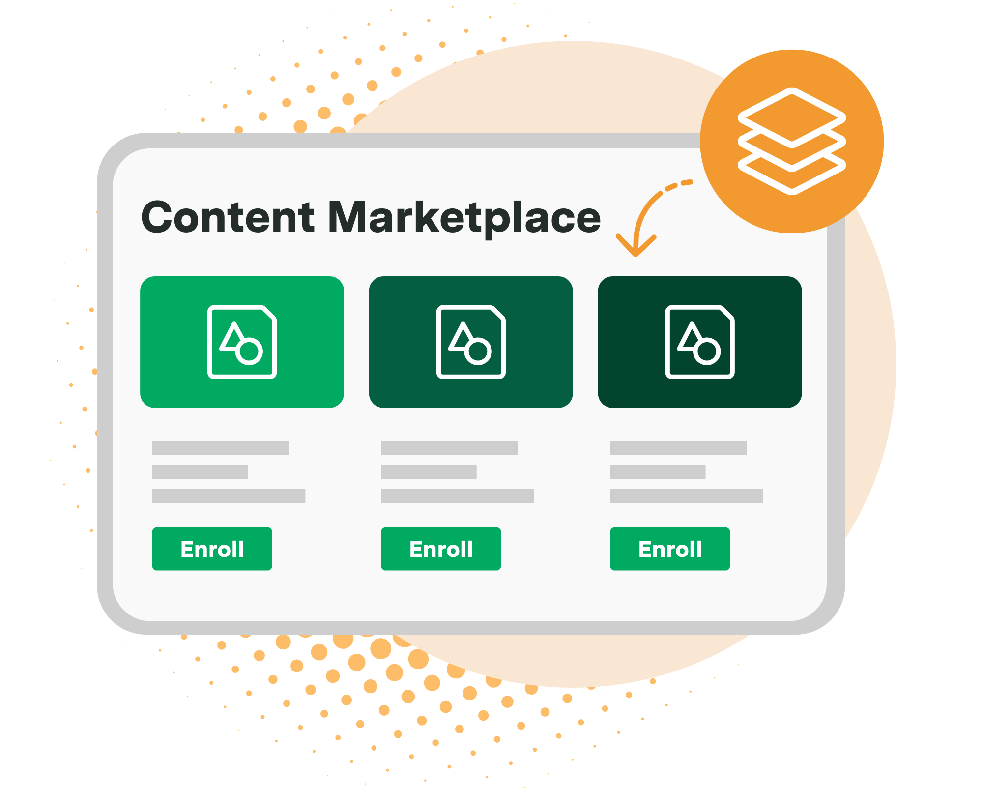 Illustration of Axonify's Content Marketplace