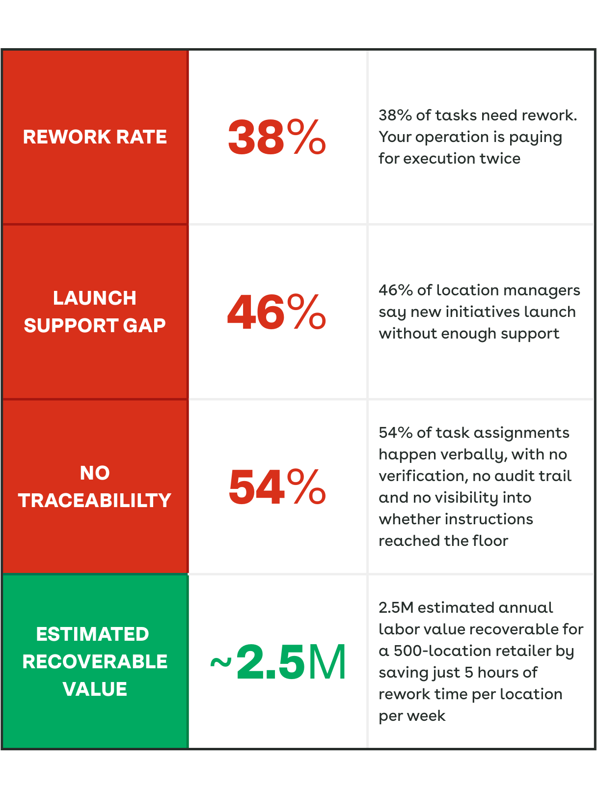 2026 Deskless Report Lp Graphics Aspect Ratio 3 4