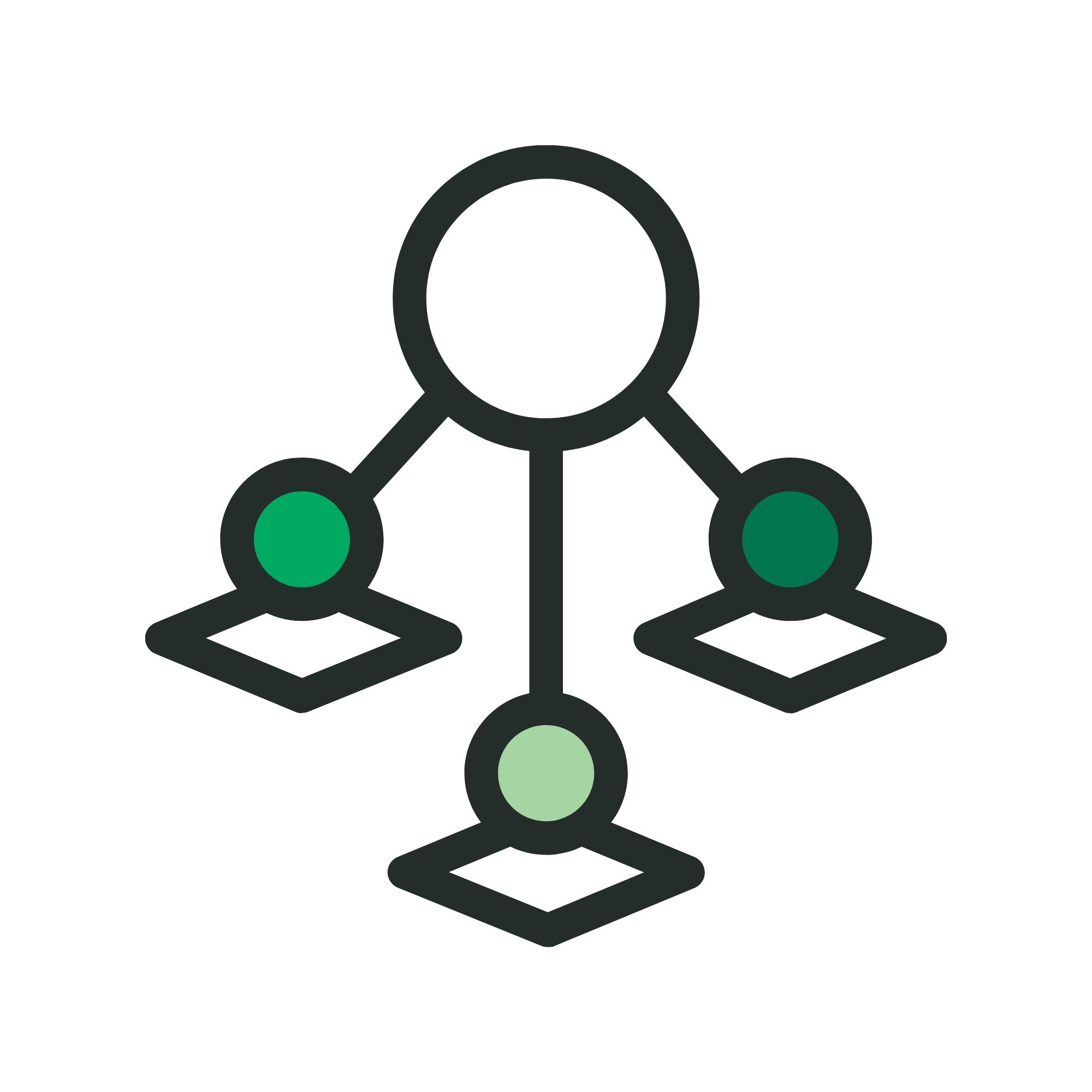 Icon of a large circle connected to three smaller green-colored circles, representing a manager overseeing a team.