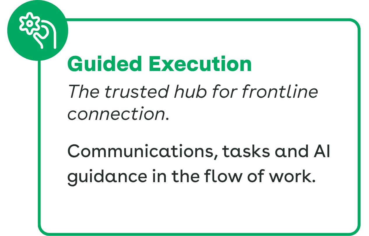 Guided Execution: The trusted hub for frontline connection.

Communications, tasks and AI guidance in the flow of work.