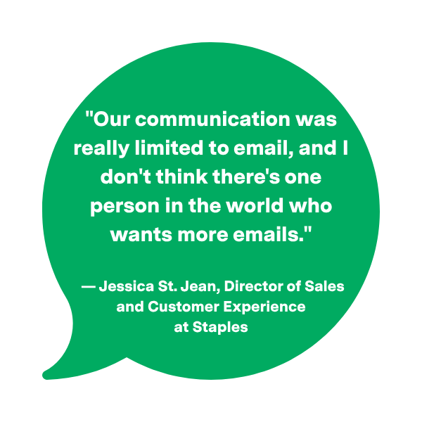A green speech bubble graphic containing a quote that reads: "Our communication was really limited to email, and I don't think there's one person in the world who wants more emails." — Jessica St. Jean, Director of Sales and Customer Experience at Staples