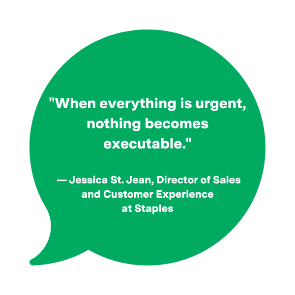 A green speech bubble graphic containing a quote that reads: "When everything is urgent, nothing becomes executable." — Jessica St. Jean, Director of Sales and Customer Experience at Staples