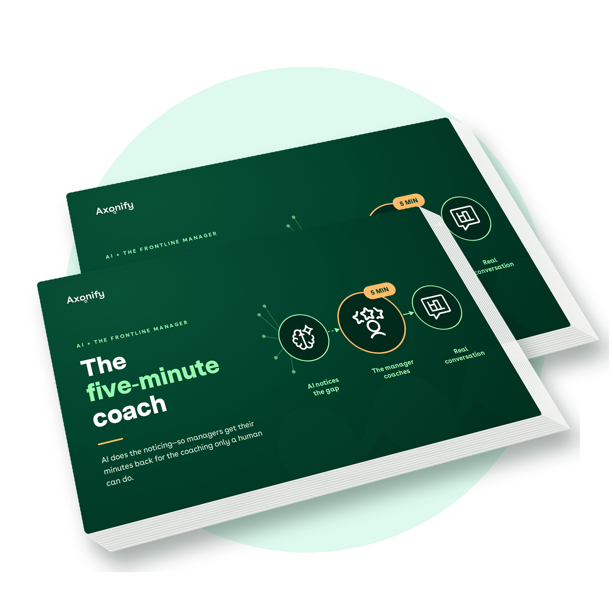 Axonify 'The five-minute coach' blog cover