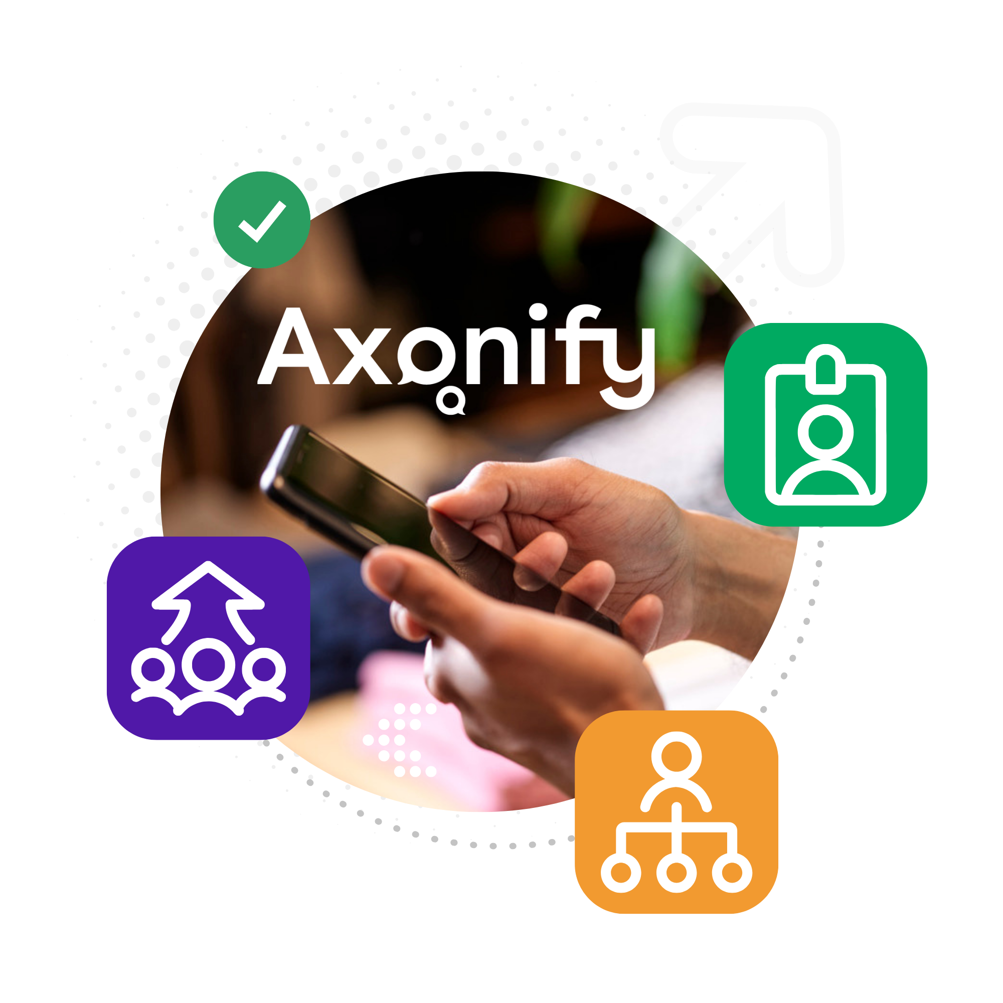 Axonify frontline mobile platform for people, growth and readiness