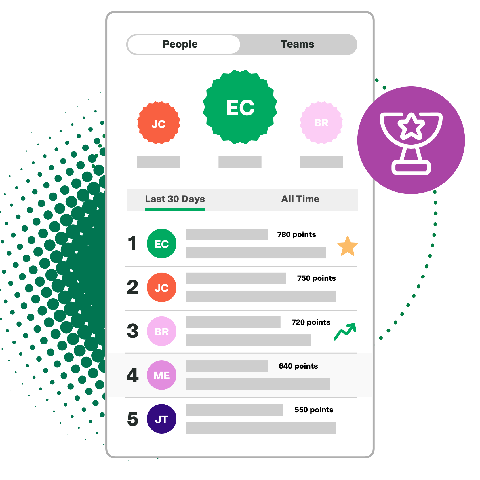 Recognition Leaderboard E1767909627372 Aspect Ratio 1 1